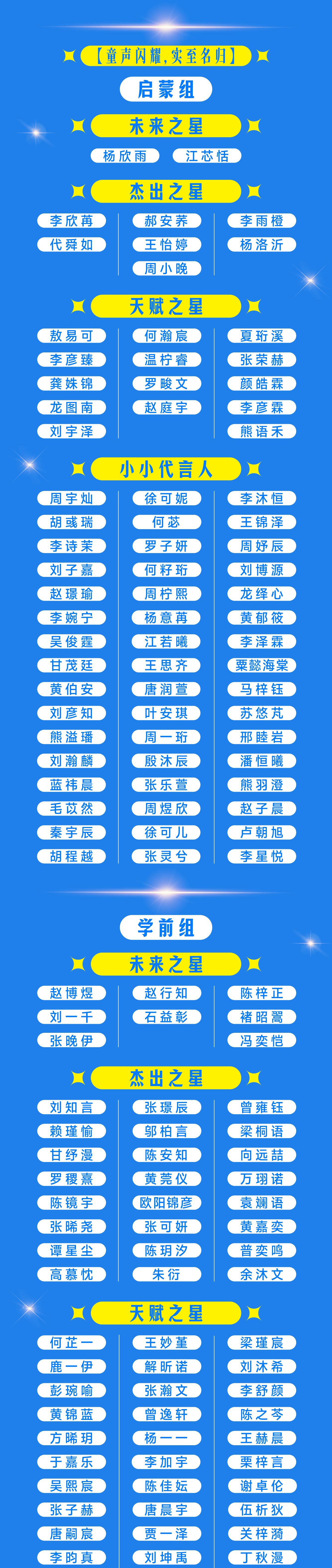 全明星大会26年决选推文_画板-2_01.jpg